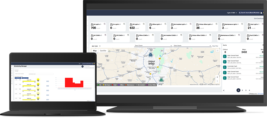 Intuitive platform
